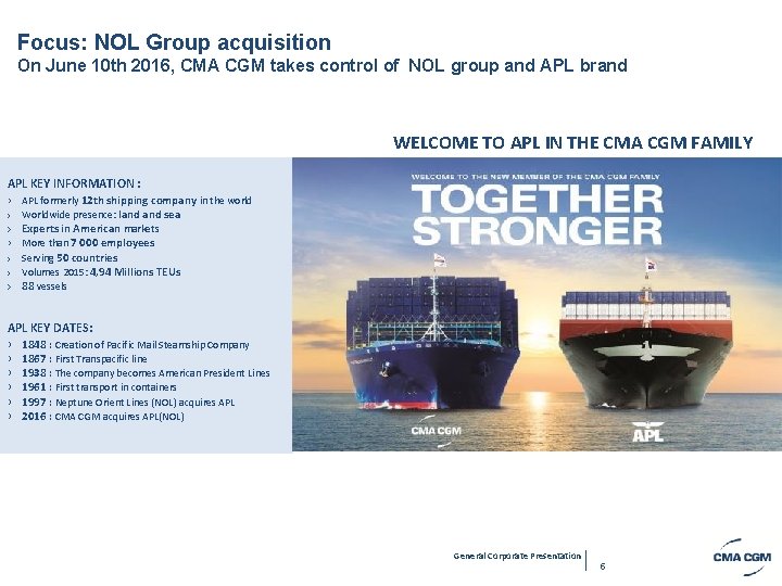 Focus: NOL Group acquisition On June 10 th 2016, CMA CGM takes control of