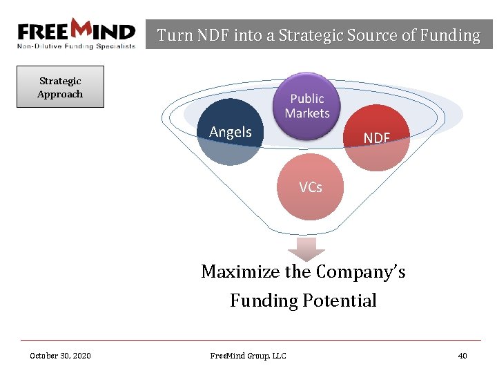 Turn NDF into a Strategic Source of Funding Strategic Approach Angels NDF VCs Maximize
