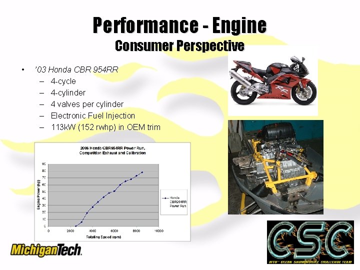 Performance - Engine Consumer Perspective • ’ 03 Honda CBR 954 RR – 4