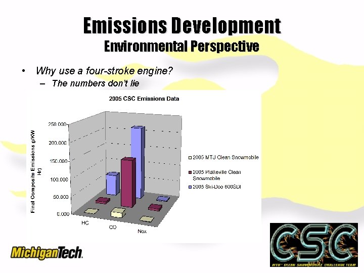 Emissions Development Environmental Perspective • Why use a four-stroke engine? – The numbers don’t