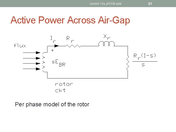 Lesson 12 a_et 332 b. pptx Active Power Across Air-Gap Per phase model of