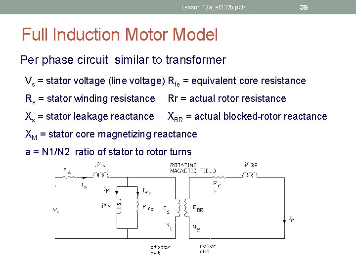 Lesson 12 a_et 332 b. pptx 39 Full Induction Motor Model Per phase circuit