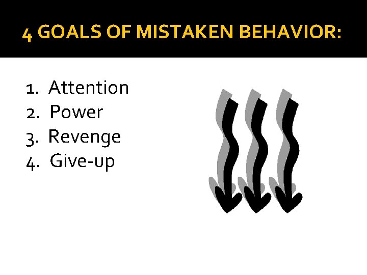 4 GOALS OF MISTAKEN BEHAVIOR: 1. Attention 2. Power 3. Revenge 4. Give-up 