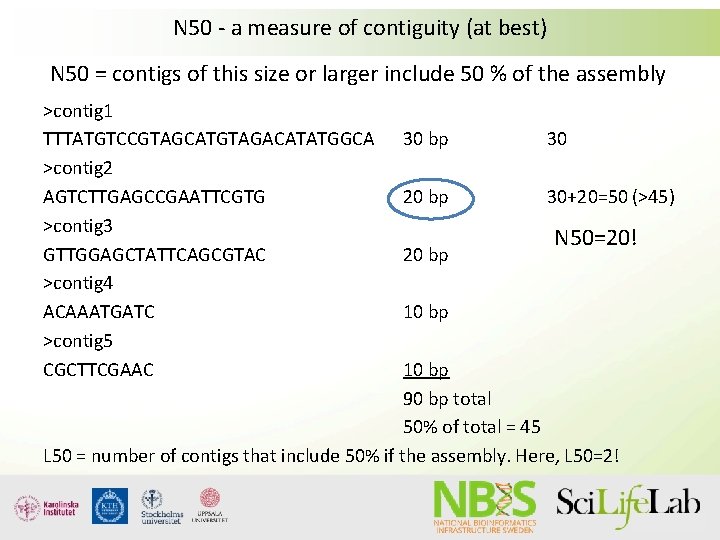 N 50 - a measure of contiguity (at best) N 50 = contigs of