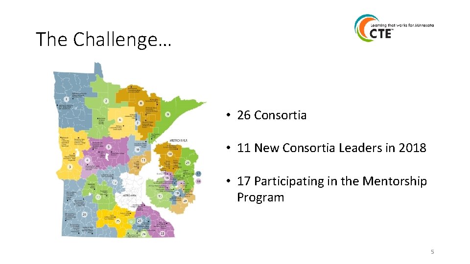 The Challenge… • 26 Consortia • 11 New Consortia Leaders in 2018 • 17