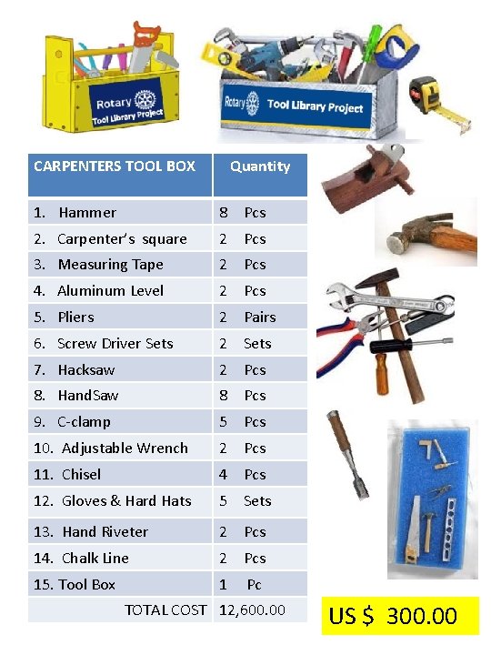 CARPENTERS TOOL BOX Quantity 1. Hammer 8 Pcs 2. Carpenter’s square 2 Pcs 3.