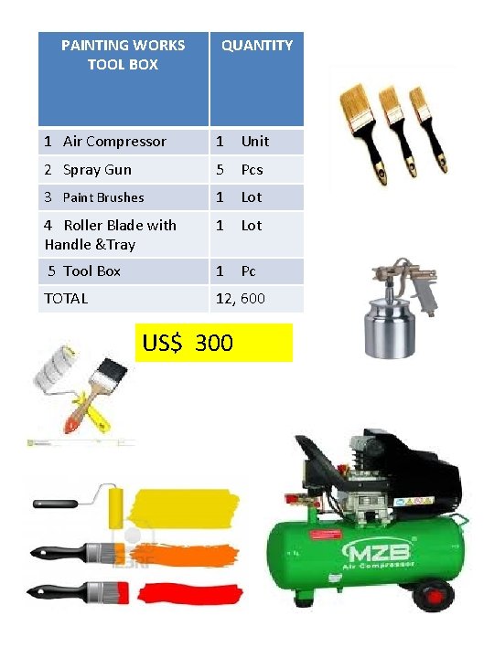 PAINTING WORKS TOOL BOX QUANTITY 1 Air Compressor 1 Unit 2 Spray Gun 5
