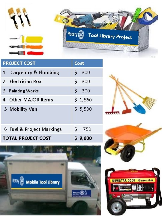 Tool Library Project PROJECT COST Cost 1 Carpentry & Plumbing $ 300 2 Electrician