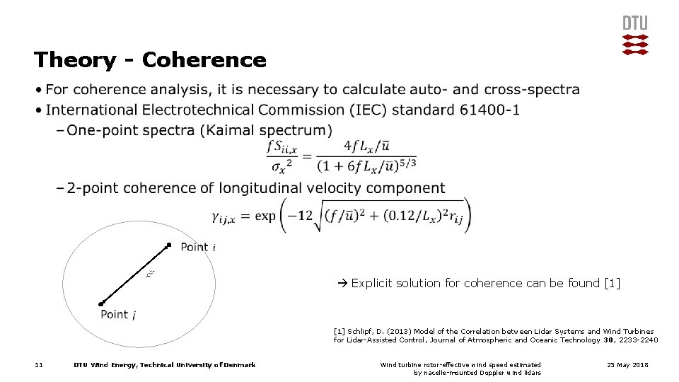 Theory - Coherence • Explicit solution for coherence can be found [1] Schlipf, D.