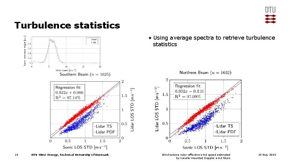 Turbulence statistics • Using average spectra to retrieve turbulence statistics 21 DTU Wind Energy,
