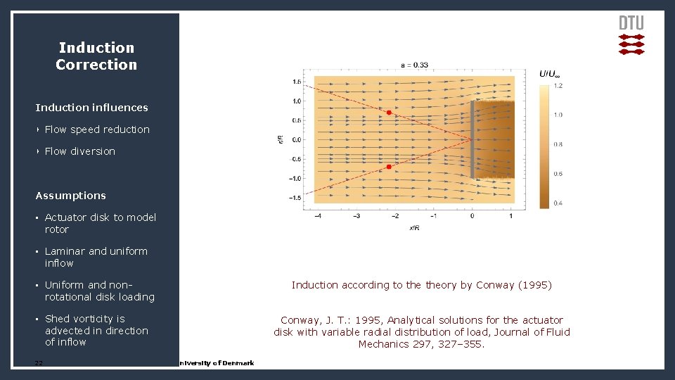 Induction Correction Induction influences ‣ Flow speed reduction ‣ Flow diversion Assumptions • Actuator
