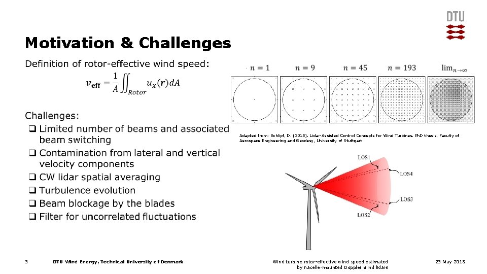Motivation & Challenges Adapted from: Schlipf, D. (2015). Lidar-Assisted Control Concepts for Wind Turbines.