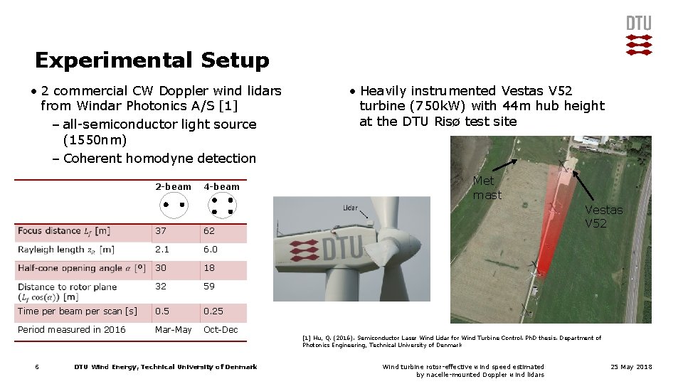 Experimental Setup • 2 commercial CW Doppler wind lidars from Windar Photonics A/S [1]