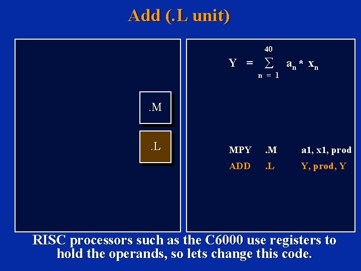 Add (. L unit) 40 Y = å an * xn n = 1