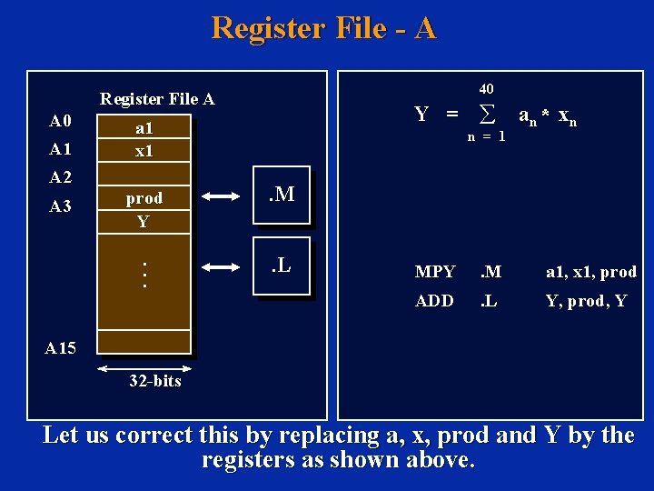 Register File - A 40 Register File A A 0 A 1 A 2