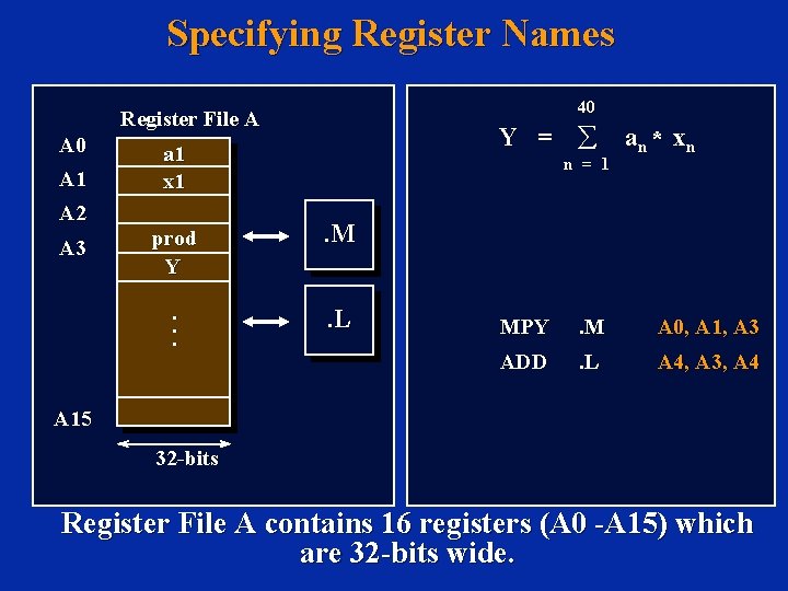 Specifying Register Names 40 Register File A A 0 A 1 A 2 A