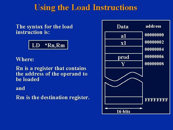 Using the Load Instructions The syntax for the load instruction is: LD *Rn, Rm