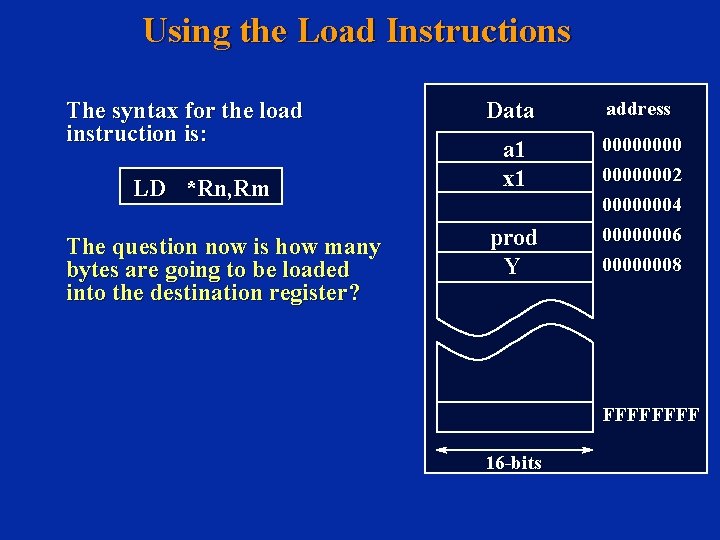 Using the Load Instructions The syntax for the load instruction is: LD *Rn, Rm