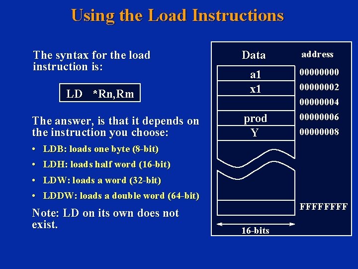 Using the Load Instructions The syntax for the load instruction is: LD *Rn, Rm