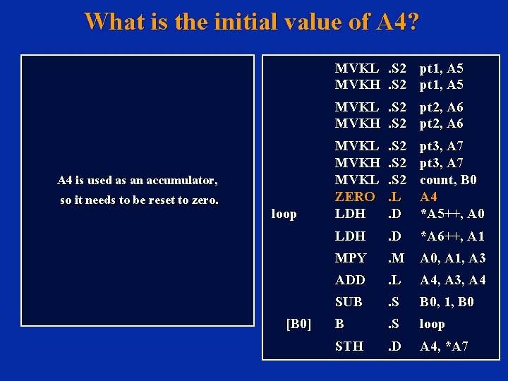 What is the initial value of A 4? MVKL. S 2 pt 1, A