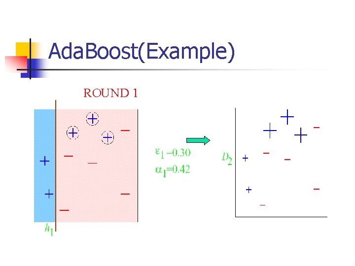 Ada. Boost(Example) ROUND 1 