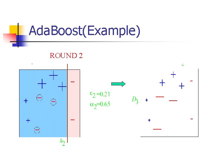 Ada. Boost(Example) ROUND 2 