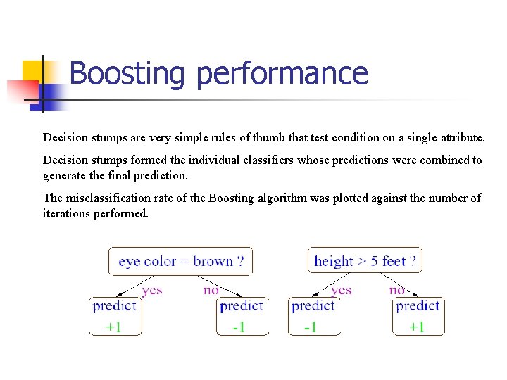 Boosting performance Decision stumps are very simple rules of thumb that test condition on