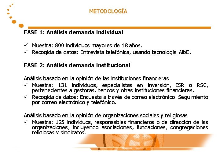METODOLOGÍA FASE 1: Análisis demanda individual ü Muestra: 800 individuos mayores de 18 años.