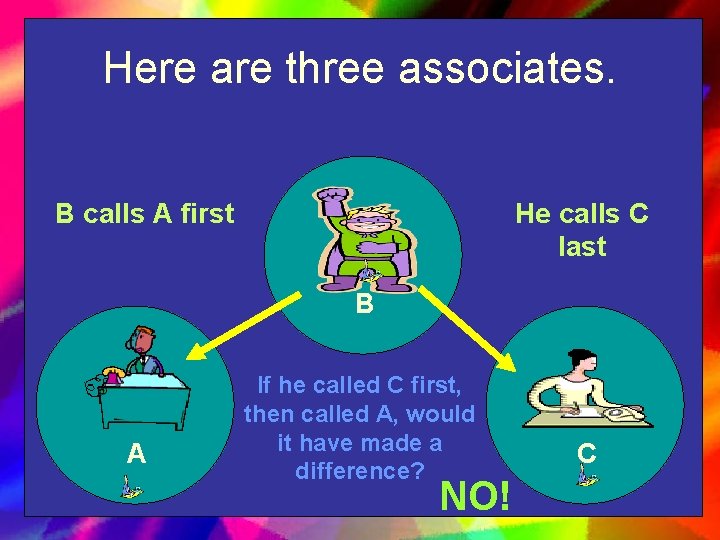 Here are three associates. B calls A first He calls C last B A