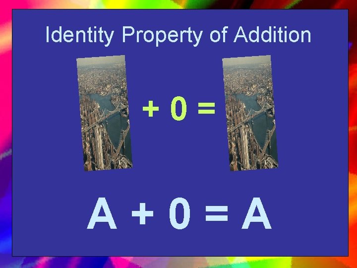 Identity Property of Addition +0= A+0=A 