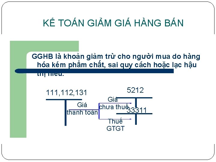 KẾ TOÁN GIẢM GIÁ HÀNG BÁN GGHB là khoản giảm trừ cho người mua