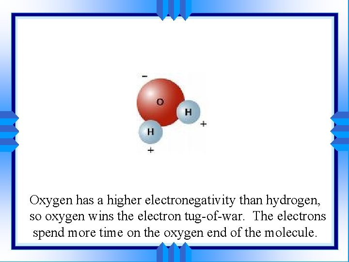 Oxygen has a higher electronegativity than hydrogen, so oxygen wins the electron tug-of-war. The