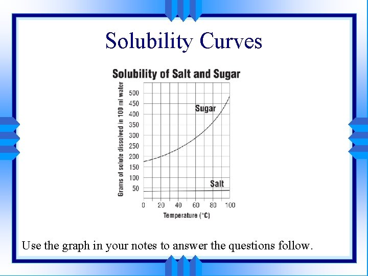 Solubility Curves Use the graph in your notes to answer the questions follow. 