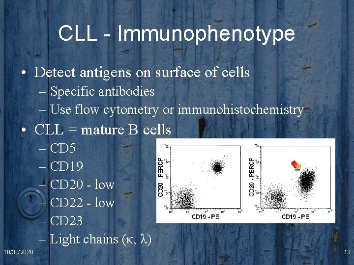 CLL - Immunophenotype • Detect antigens on surface of cells – Specific antibodies –