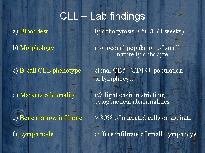 CLL – Lab findings a) Blood test lymphocytosis ≥ 5 G/l (4 weeks) b)