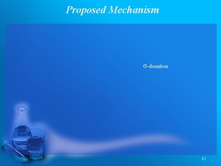 Proposed Mechanism σ-donation 42 