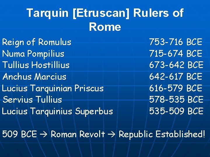 Tarquin [Etruscan] Rulers of Rome Reign of Romulus Numa Pompilius Tullius Hostillius Anchus Marcius