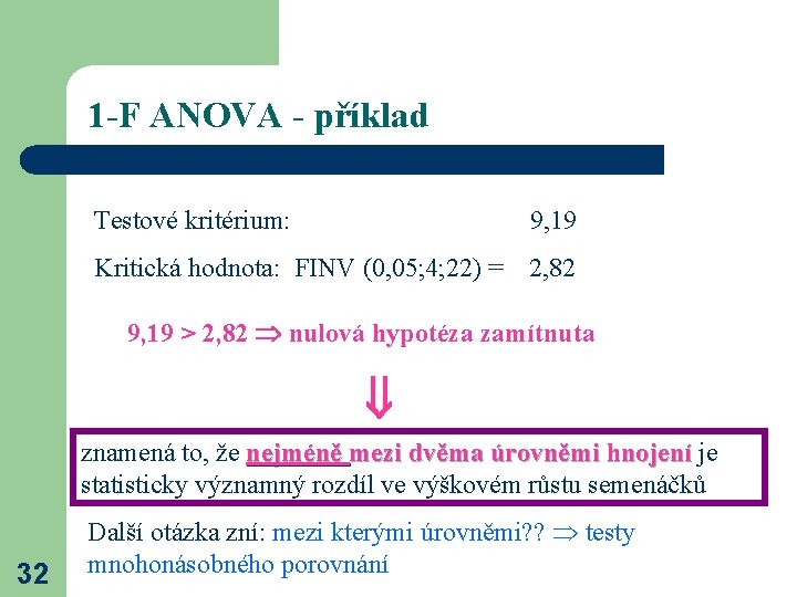 1 -F ANOVA - příklad Testové kritérium: 9, 19 Kritická hodnota: FINV (0, 05;