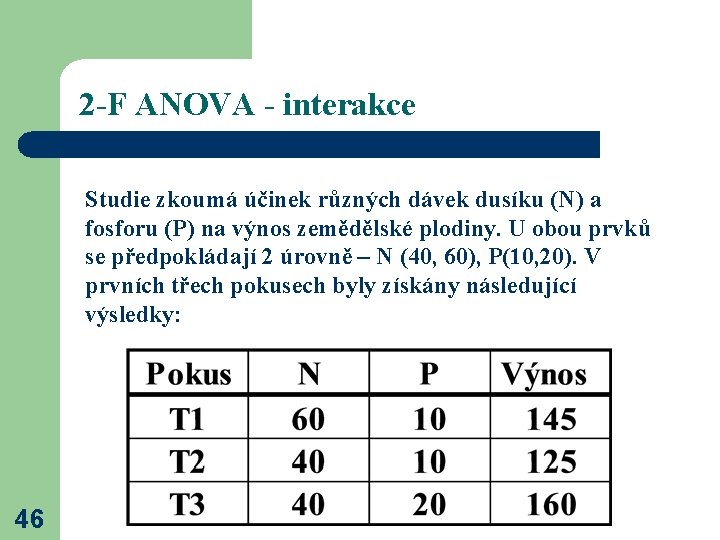 2 -F ANOVA - interakce Studie zkoumá účinek různých dávek dusíku (N) a fosforu