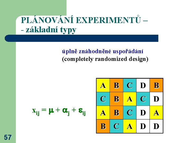 PLÁNOVÁNÍ EXPERIMENTŮ – - základní typy úplně znáhodněné uspořádání (completely randomized design) xij =