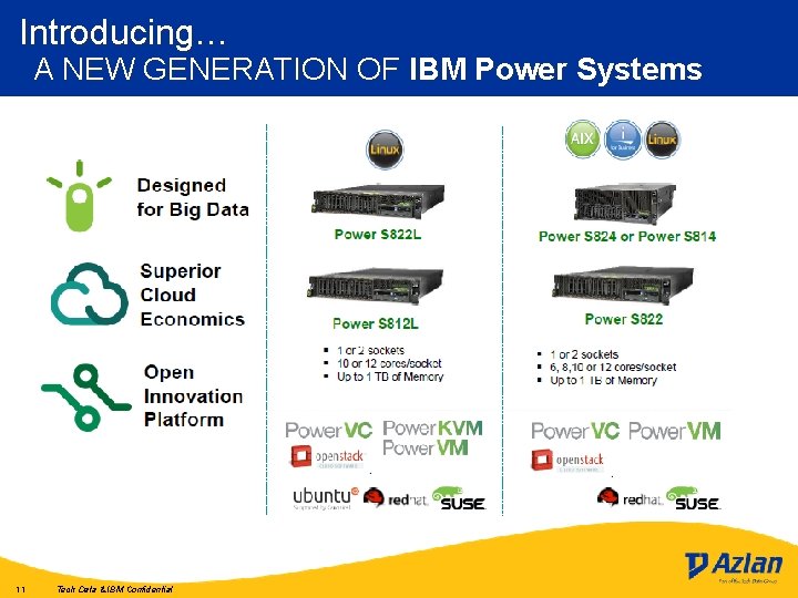 Introducing… A NEW GENERATION OF IBM Power Systems 11 Tech Data & IBM Confidential
