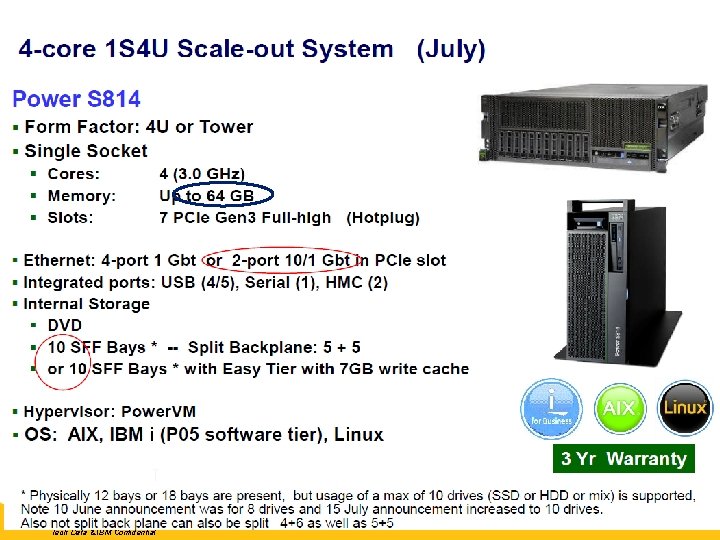 Tech Data & IBM Confidential 