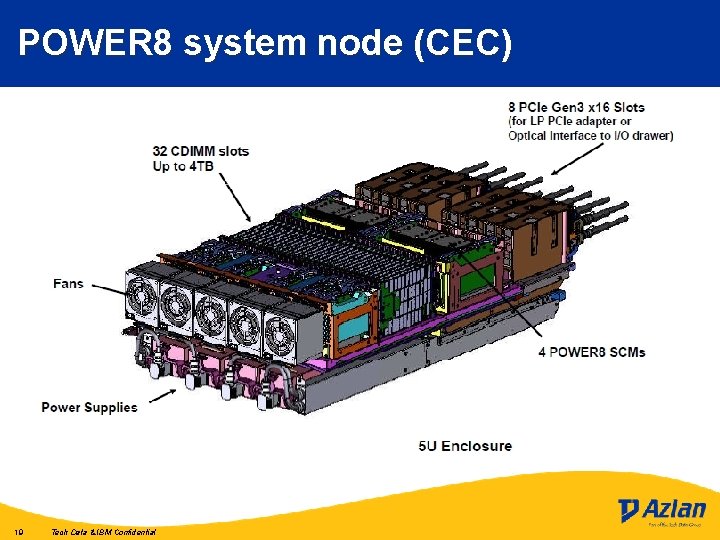 POWER 8 system node (CEC) 19 Tech Data & IBM Confidential 