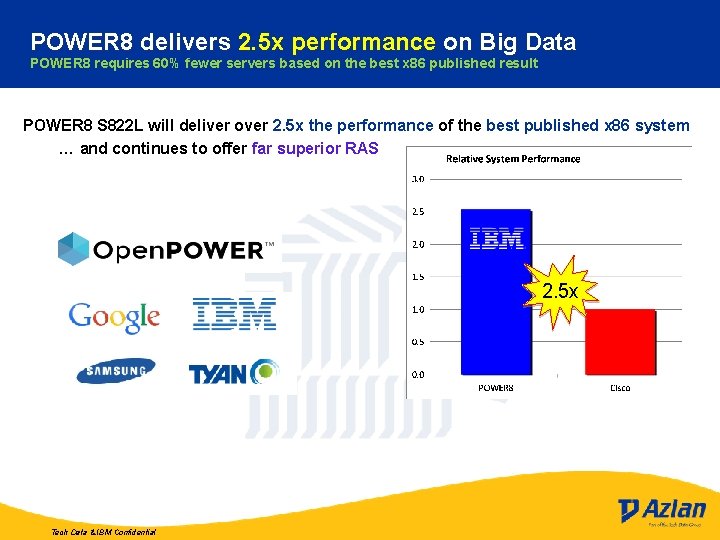 POWER 8 delivers 2. 5 x performance on Big Data POWER 8 requires 60%
