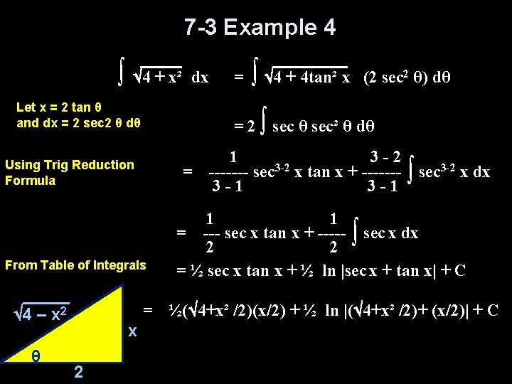 7 -3 Example 4 ∫ 4 + x² dx Let x = 2 tan