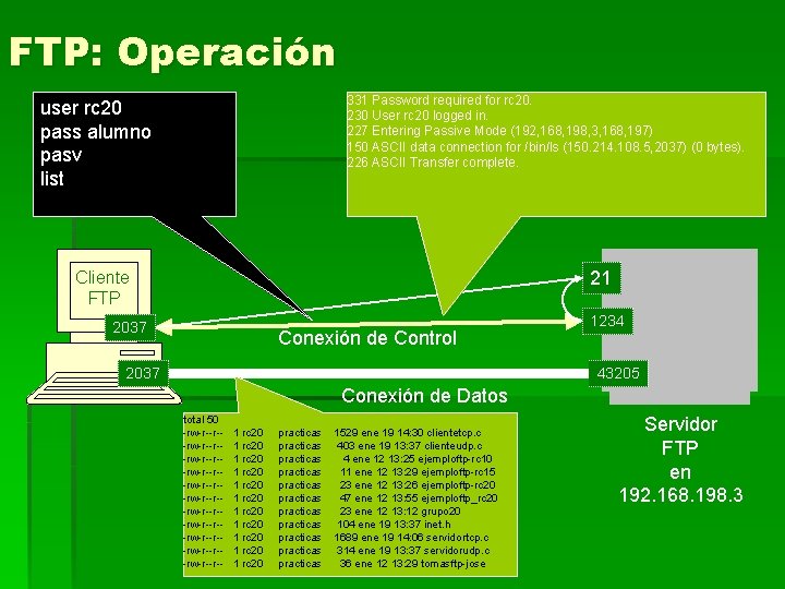 FTP: Operación user rc 20 pass alumno pasv list 331 Password required for rc