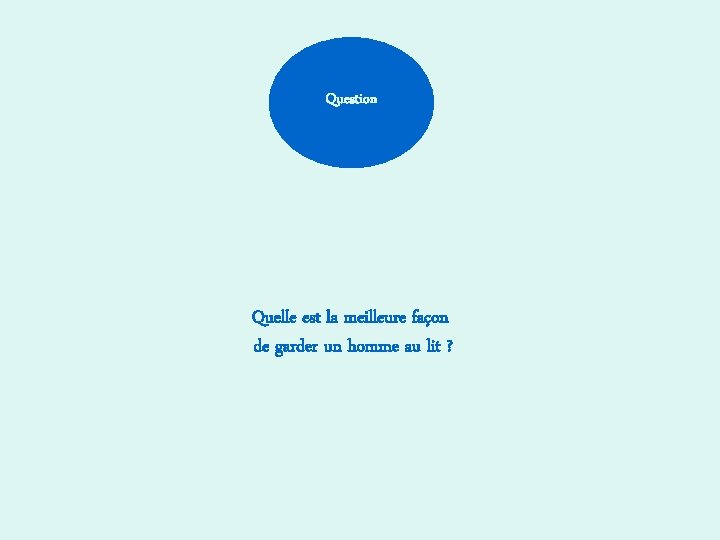 Question Quelle est la meilleure façon de garder un homme au lit ? 