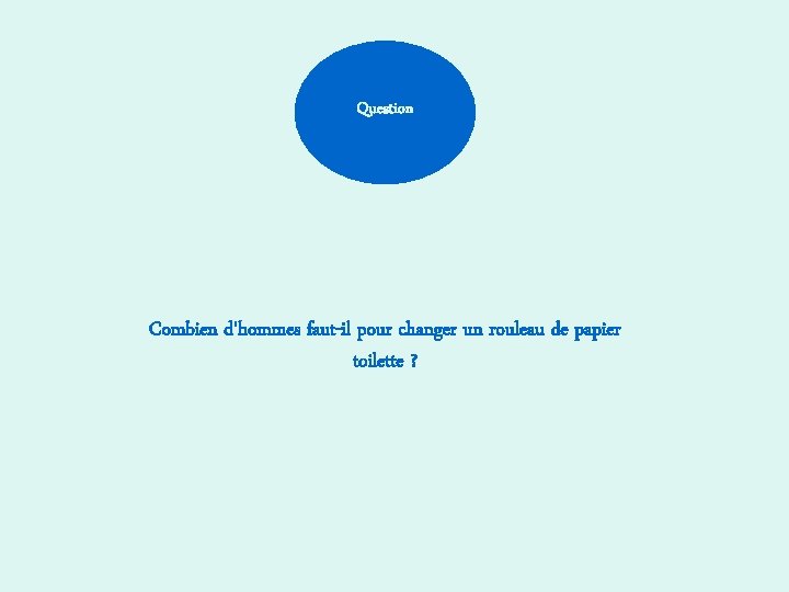 Question Combien d'hommes faut-il pour changer un rouleau de papier toilette ? 