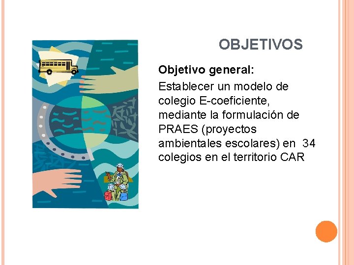  OBJETIVOS Objetivo general: Establecer un modelo de colegio E-coeficiente, mediante la formulación de