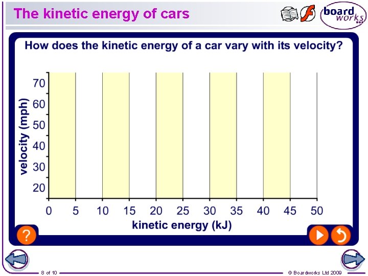 The kinetic energy of cars 8 of 10 © Boardworks Ltd 2009 